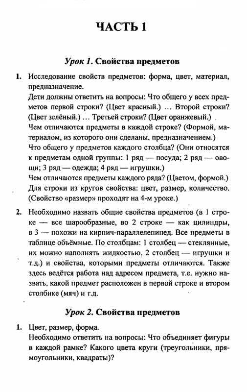 Учимся писать изложение и сочинение рабочая программа 2 класс