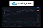 Купить подписка Купить TRADINGVIEW PREMIUM  - АККАУНТ