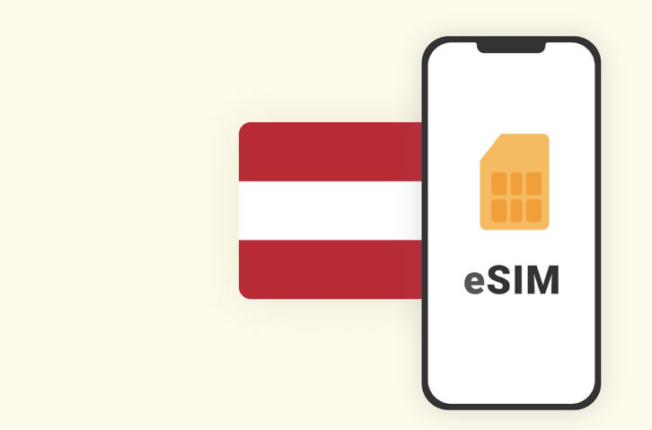 eSIM Австрии Номер телефона (+43)