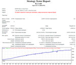 Советник форекс B_Crab. Стабильная прибыль с 1999 года - изображение № 4