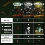 ⭐️PAYDAY 3 Steam-Gift⭐️ - изображение № 3