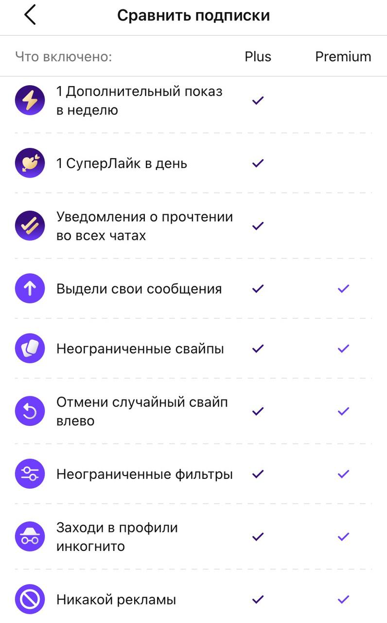 💜 подписка badoo premium 1 мд