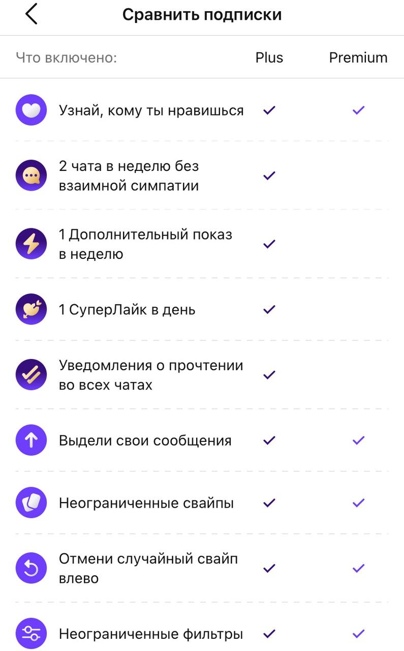 💜 подписка badoo premium 1 мд