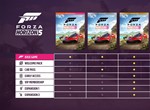 Forza Horizon 5 - Premium Steam GIFTRU - изображение № 2