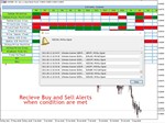 MT5 Indicator: Ichimoku Scanner - 1 month license - изображение № 3
