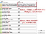 MT5 Candlestick Pattern Scanner - 1 year license - изображение № 6