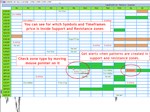 MT5 Candlestick Pattern Scanner - 1 year license - изображение № 4