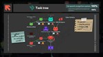 ⭐️ while True learn() Steam Gift  АВТОВЫДАЧА  РОССИЯ - изображение № 3