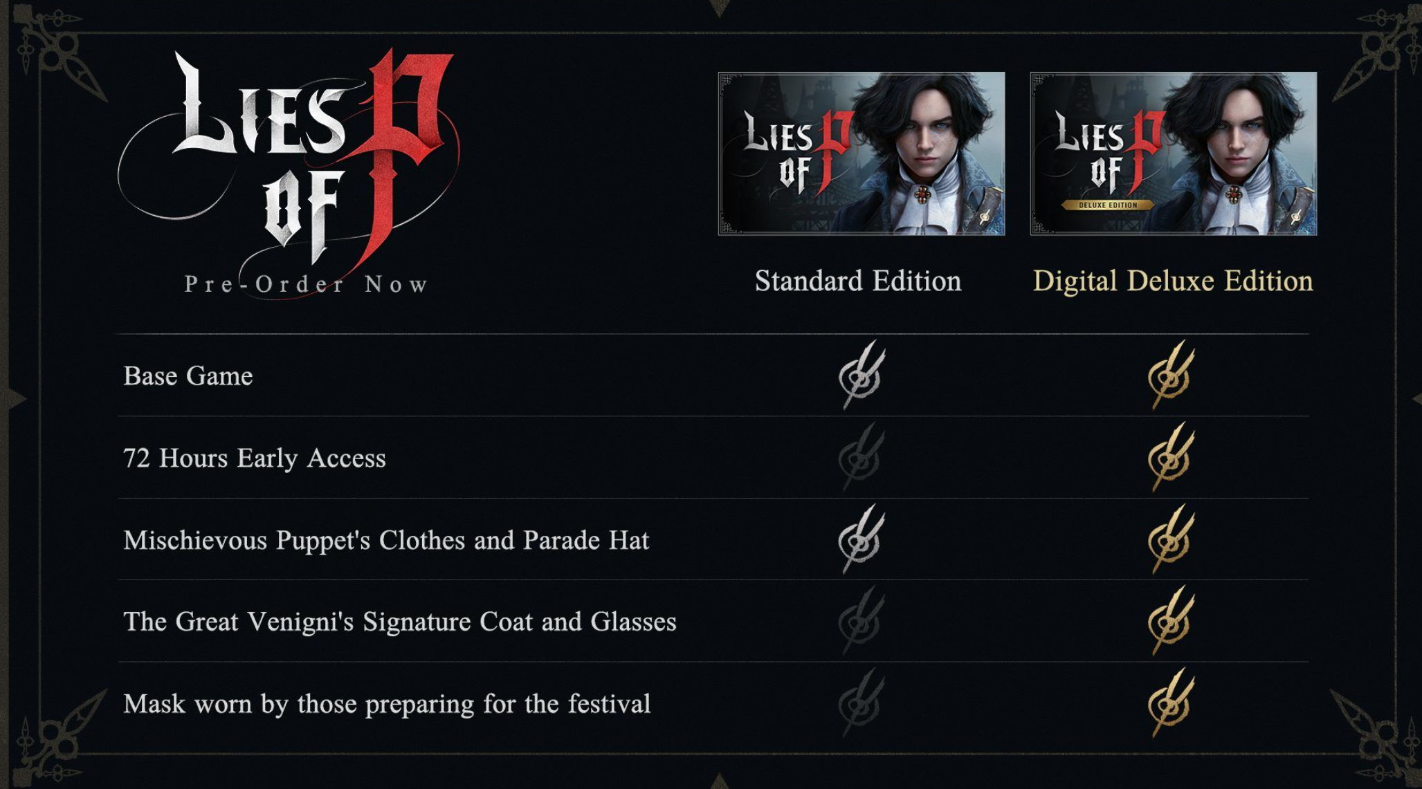 Lies of p время. Lies of p Deluxe. Lies of p Deluxe Edition. Lies of p игра Дата выхода. Lies of p статы.