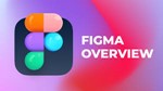 Figma Pro 2 годовой счет