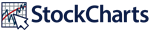 StockCharts.com Премиум-аккаунт 1 месяц EXTRA