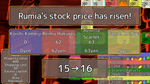  Touhou MONEY STOCKS SHOPS | Steam РУ+UA+KZ+СНГ - изображение № 6