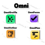 OmniFocus OmniPlan Пожизненный Сервис активации