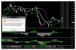 Торговая система Pro Fx
