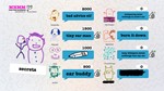  DRAWFUL 2 ⭐️ Стим Ключ - GLOBAL - изображение № 4