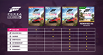 Forza Horizon 5 deluxe edition ⭐STEAM⭐ - изображение № 2