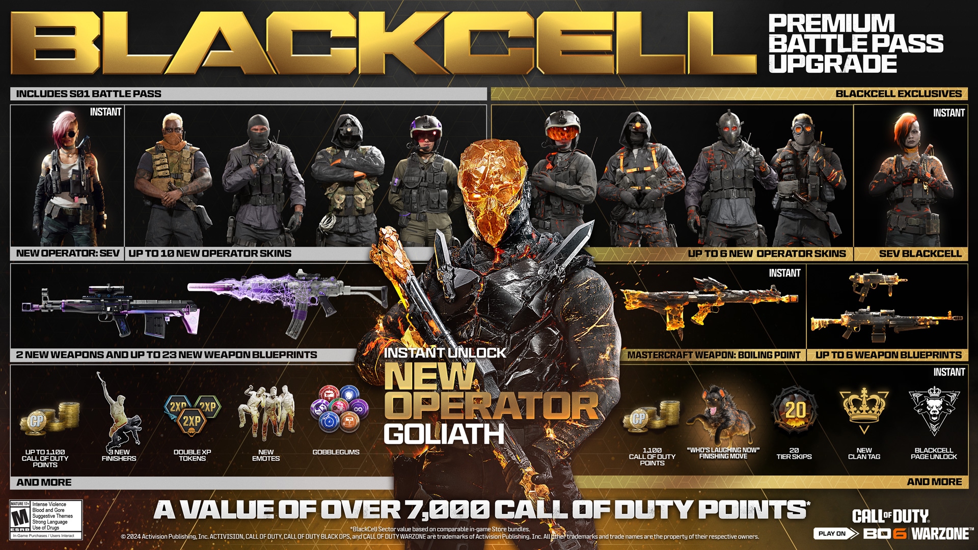 CoD Blackcell Black Ops 6/Warzone Steam/PS/XBOX