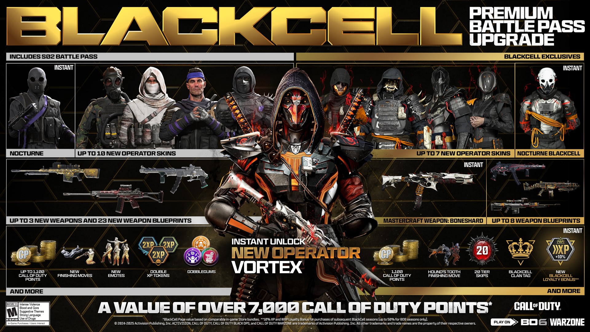 CoD Blackcell Black Ops 6/Warzone Steam/PS/XBOX