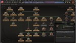 Hearts of Iron IV????На ваш STEAM????Любой регион - изображение № 4