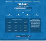 СКРИПТ PAYEER УДВОИТЕЛЯ TOP-BONUS