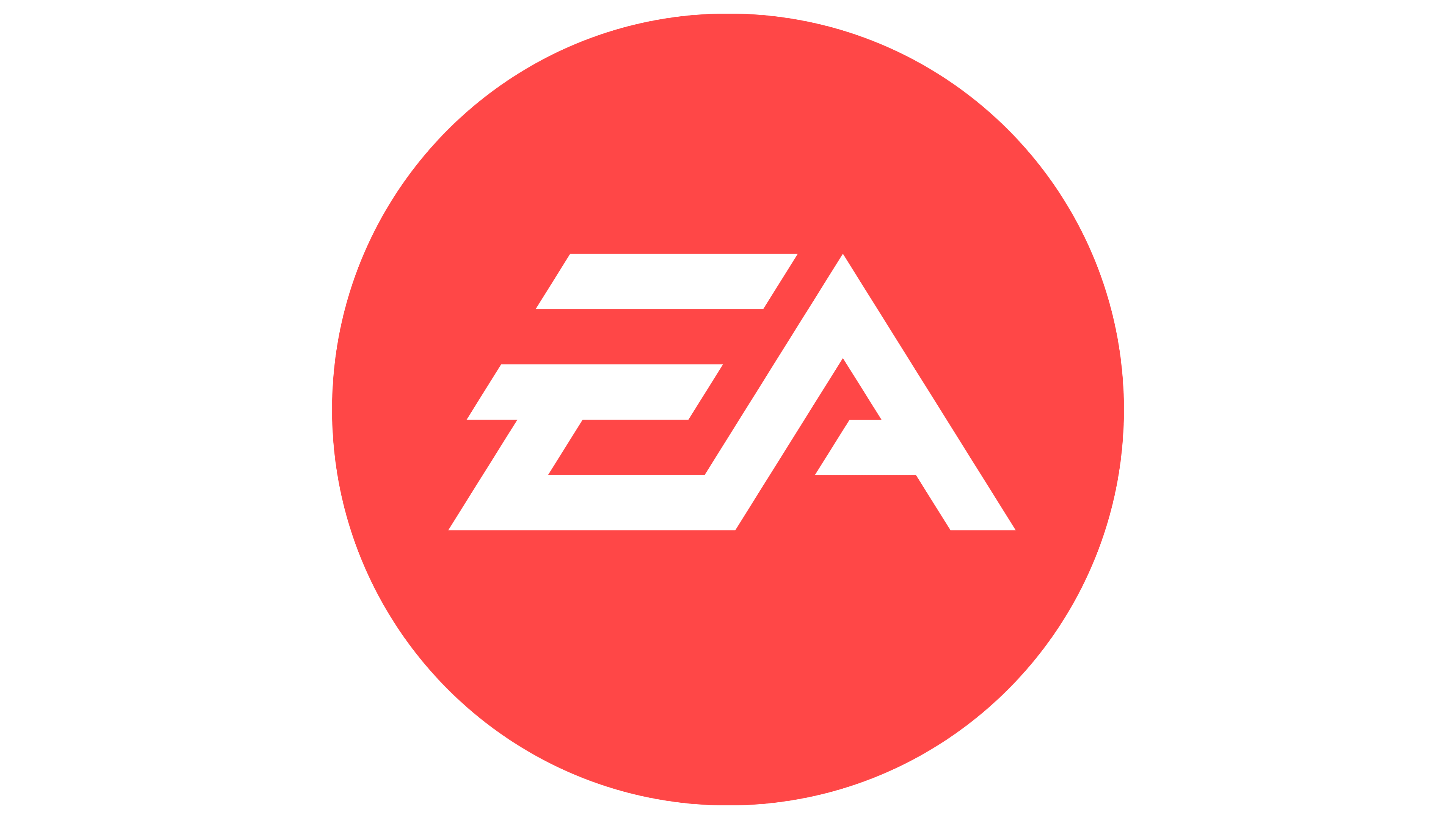 Ea cm