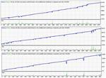 Знаменитый  IL_Profit5 + Ilan1.6 -  последняя версия - изображение № 2