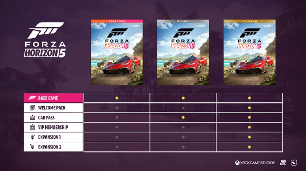 Сколько весит forza horizon 5 на пк. Forza Horizon 5 Premium Edition. Forza Horizon 5 Standard Edition Xbox. Forza Horizon 5 Xbox one. Xbox Series x Forza Horizon 5.