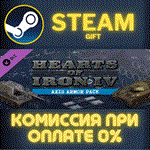 Unit Pack - Hearts of Iron IV: Axis ArmorСТИМПКГИФТ