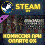 Hearts of Iron III: US Infantry Sprite PackСТИМПК