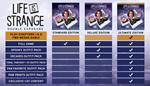LIFE IS STRANGE: DOUBLE EXPOSURE ULTIMATE EDITION | DLC - изображение № 2