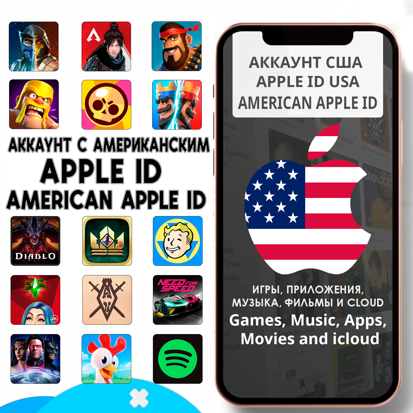 Сша для айфона данные. Американский айфон. Данные США для app Store. Американский Apple ID. Учётная запись США на айфон.