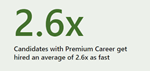  LinkedIn Premium 12 месяцев  Без входа   00% - изображение № 5