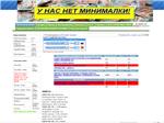 Скрипт САР + БД на 2914 пользователей