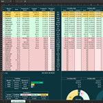 Учёт криптовалютного портфеля в Excel на 30 монет - изображение № 2