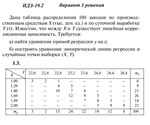 Ответы на ИДЗ 19.2 вариант 3 Рябушко часть 4