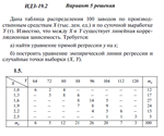 Ответы на ИДЗ 19.2 вариант 5 Рябушко часть 4