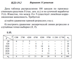 Ответы на ИДЗ 19.2 вариант 15 Рябушко часть 4