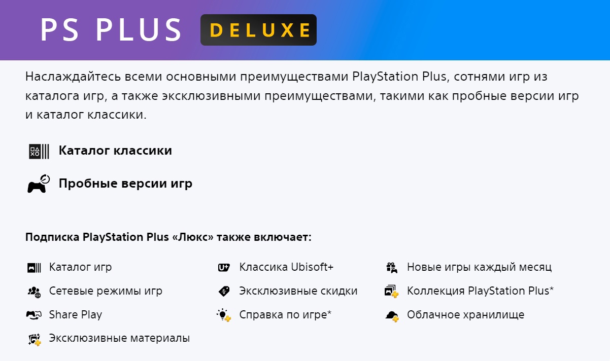 Отличие подписок ps. Виды подписок PS Plus. Подписка PS Plus Турция. Подписки ПС плюс разница. В чем разница подписок PS Plus.