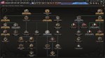 Hearts of Iron IV: Starter EditionRU/CIS/UA/KZ - изображение № 4
