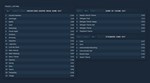 Graveyard Keeper OST DLCSTEAM Россия️АВТОДОСТАВКА - изображение № 2