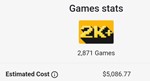 ️‍Steam account with rich (4900$-5100$) libraries????