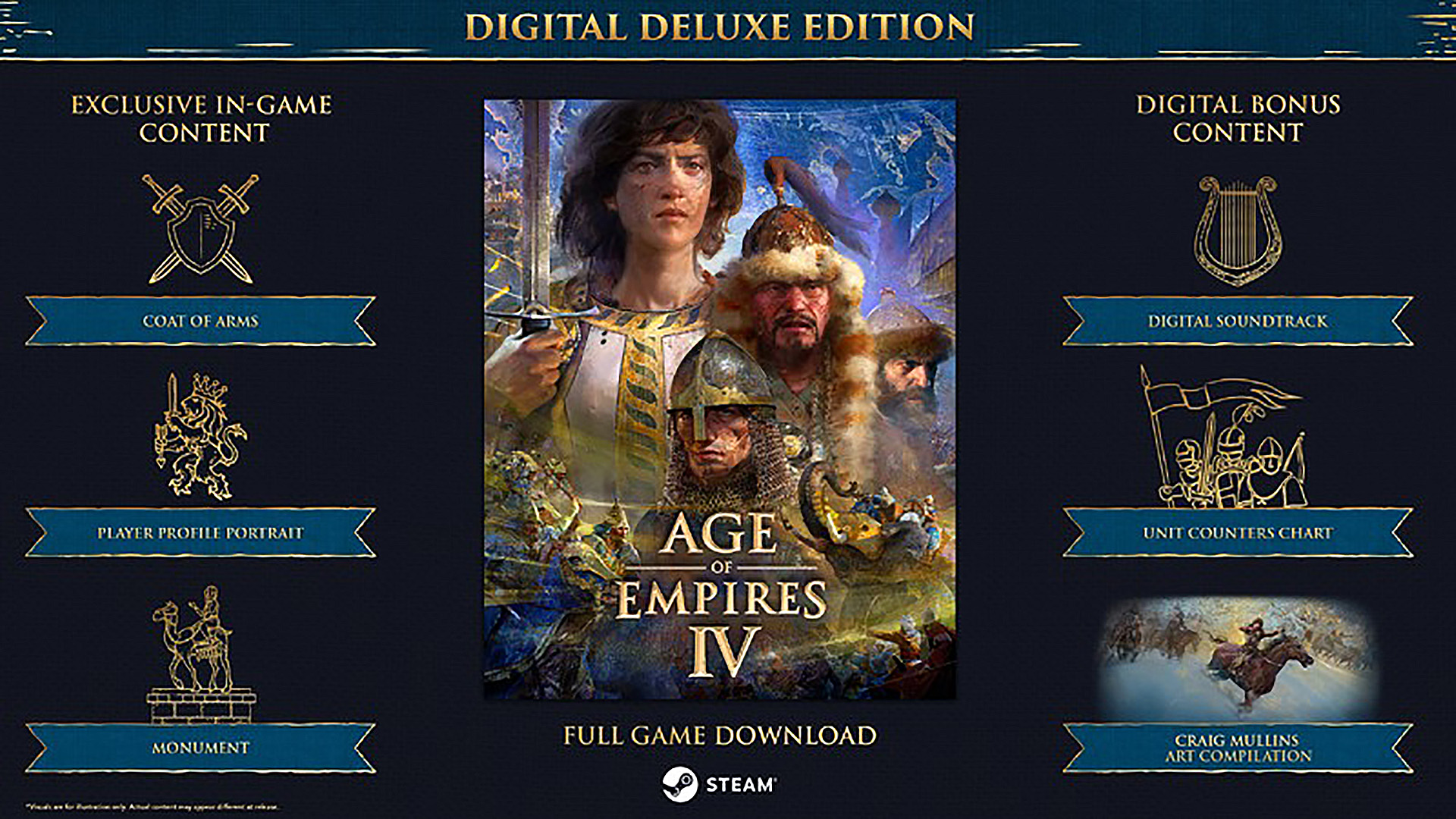 Age of Empires IV Deluxe Edition Steam KEY REGION FREE