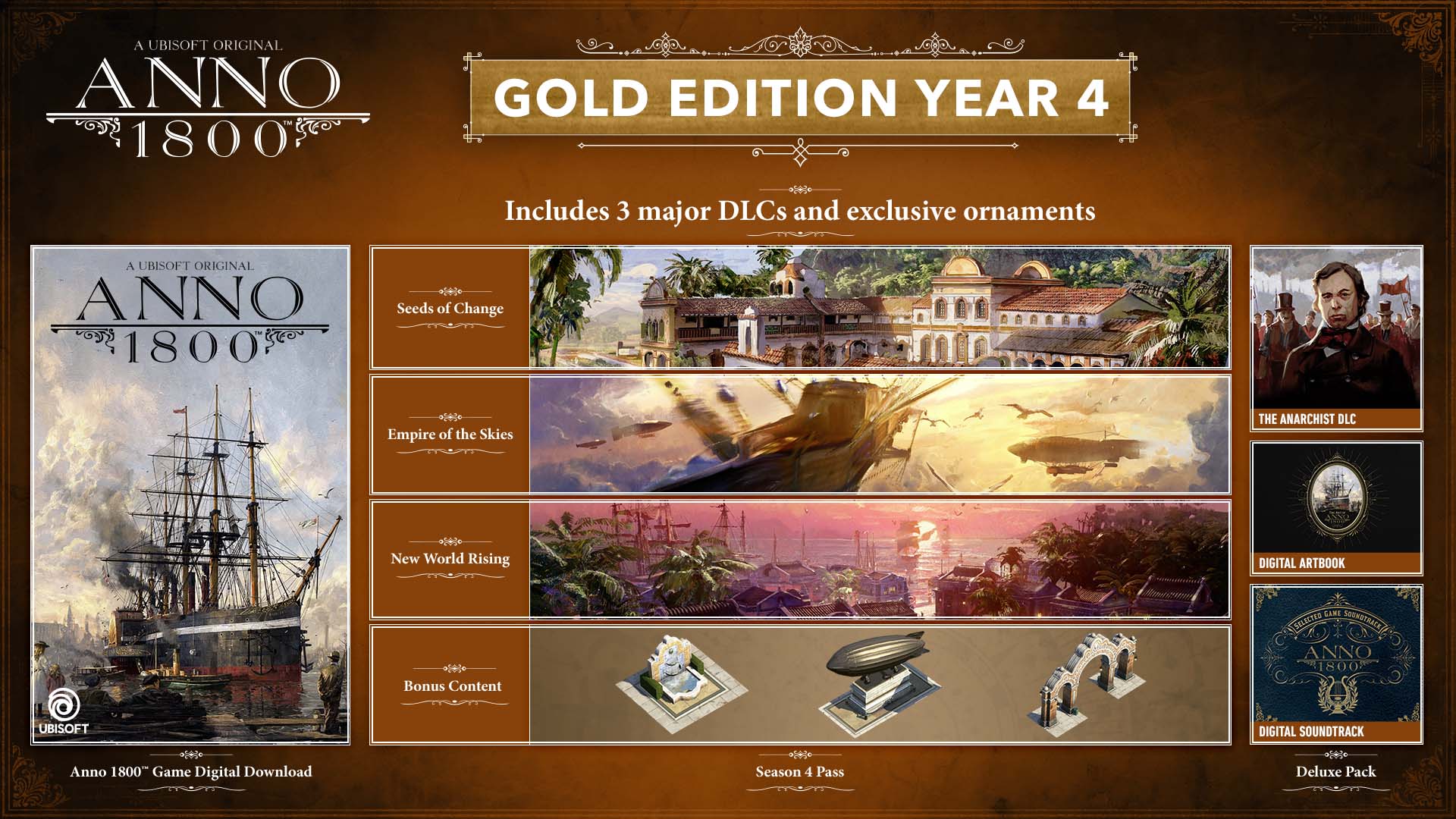 Anno 1800 - Gold Edition Year 4 UBI KEY REGION