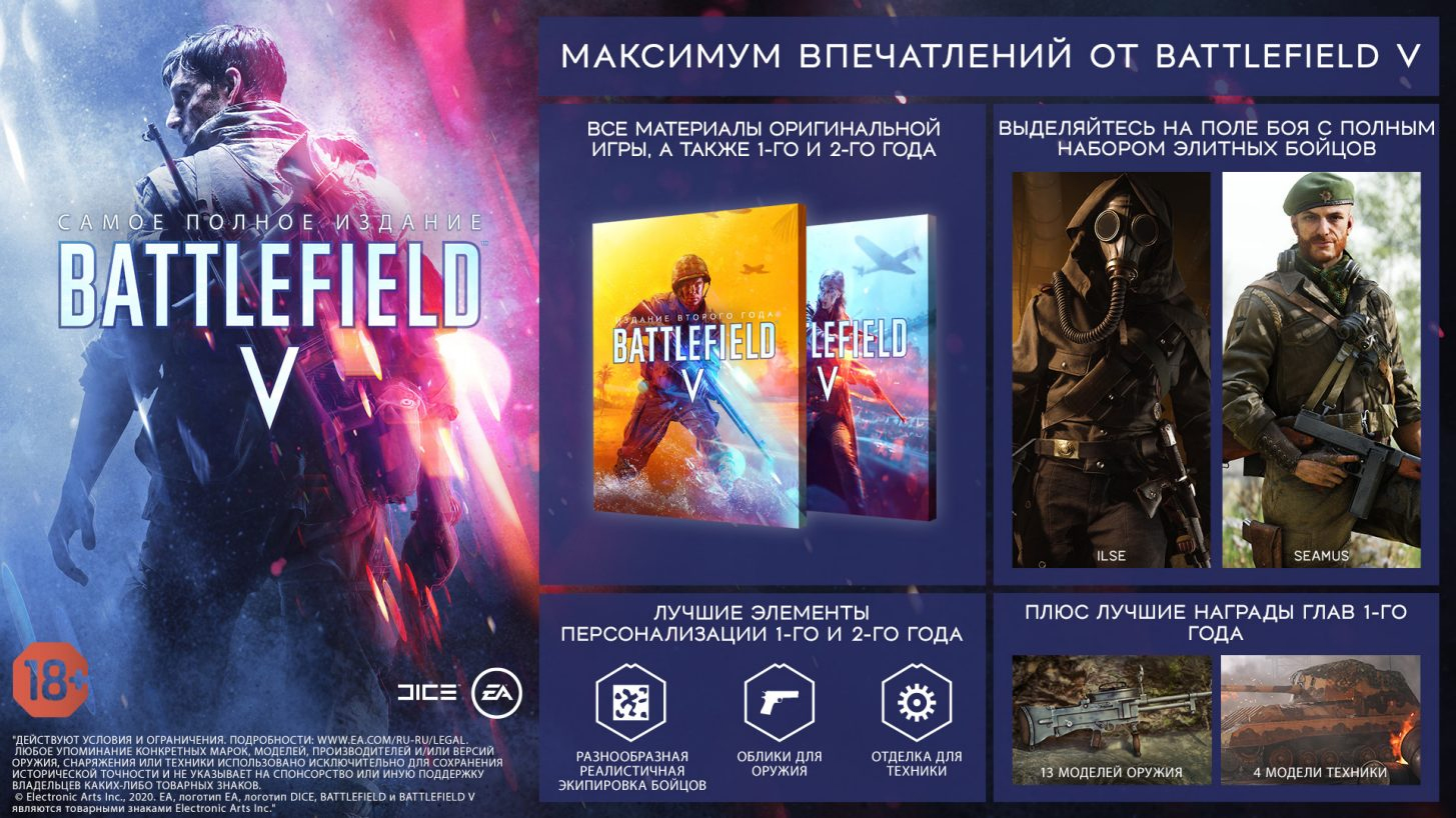 Battlefield V - Definitive Edition ORIGIN KEY GLOBAL