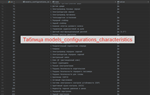 MySQL база с моделями автомобилей и фото 2023 (60к) - изображение № 2