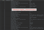 MySQL база с моделями автомобилей и фото 2023 (60к) - изображение № 4