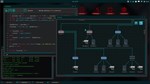Grey Hack * STEAM РОССИЯ  АВТОДОСТАВКА 0% КАРТЫ - изображение № 6