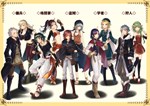 RPG Maker MZ - Popular Fantasy Character Pack DLC - изображение № 8