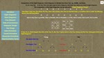 《梅花易数》 * STEAM РОССИЯ  АВТОДОСТАВКА 0% КАРТЫ - изображение № 3