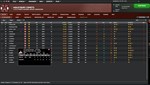Franchise Hockey Manager 10 * STEAM RU  АВТО 0% - изображение № 8